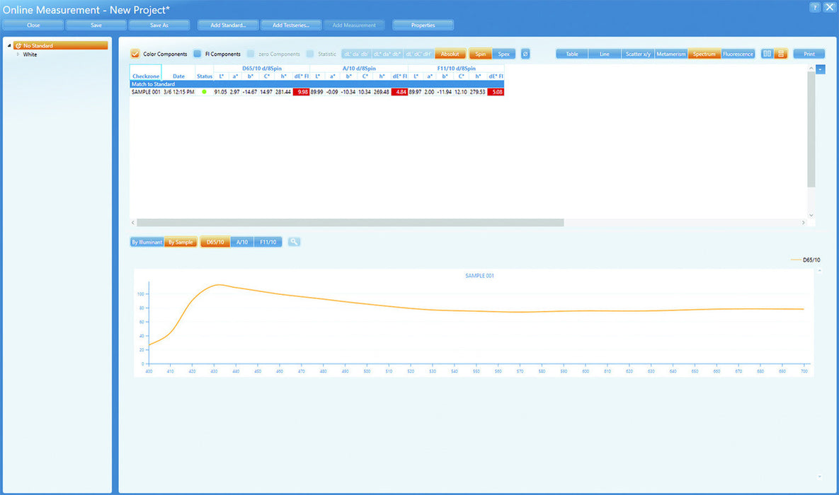 Software Smart Lab Color