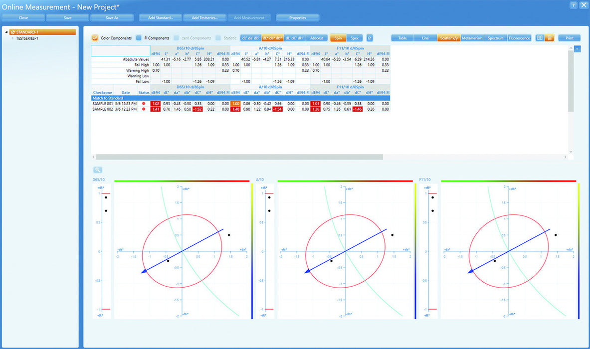 Software Smart Lab Color