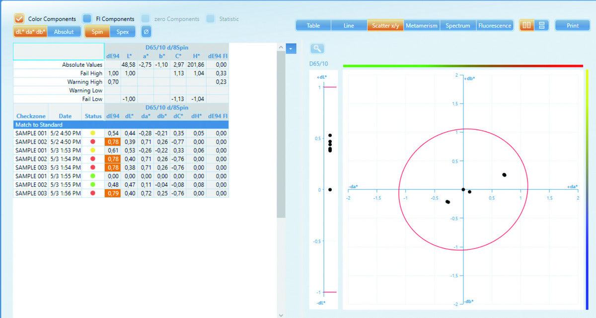 Software Smart Lab Color