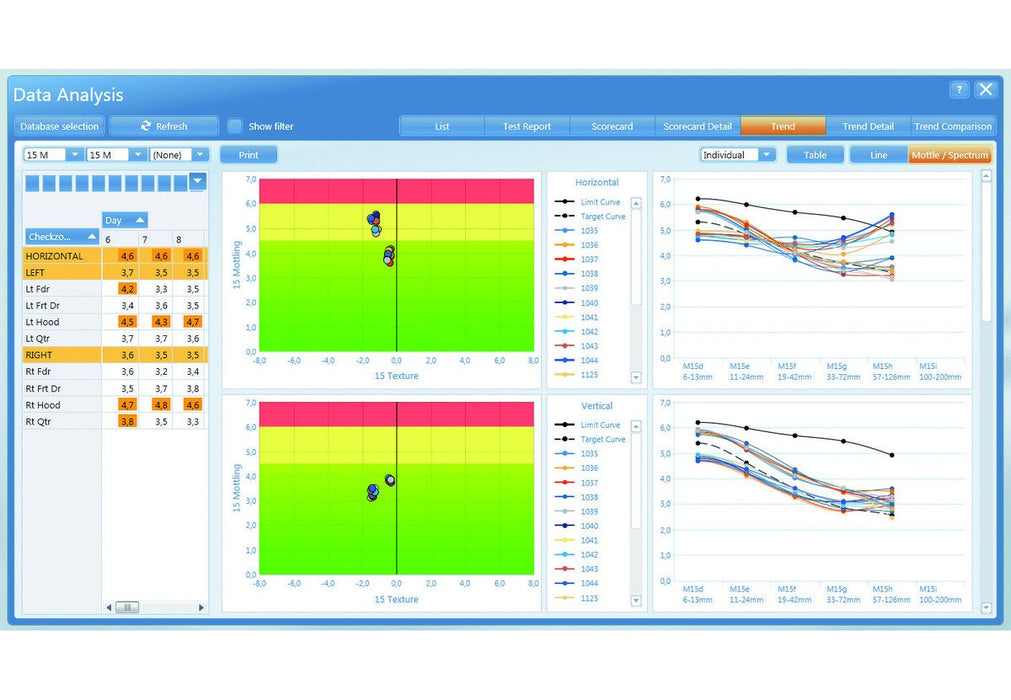 Smart Chart Software — Exacolor USA