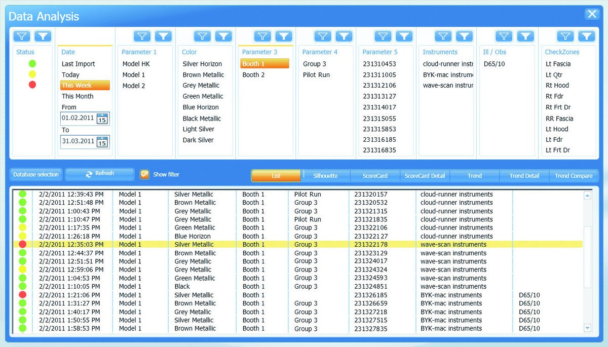 Smart Chart Software — Exacolor USA